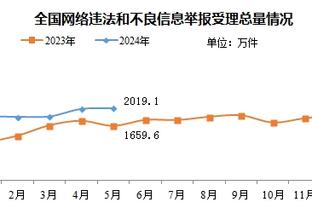 有变数❓此前球迷博主爆料：德乙沙尔克04有意冬窗引进蒋圣龙